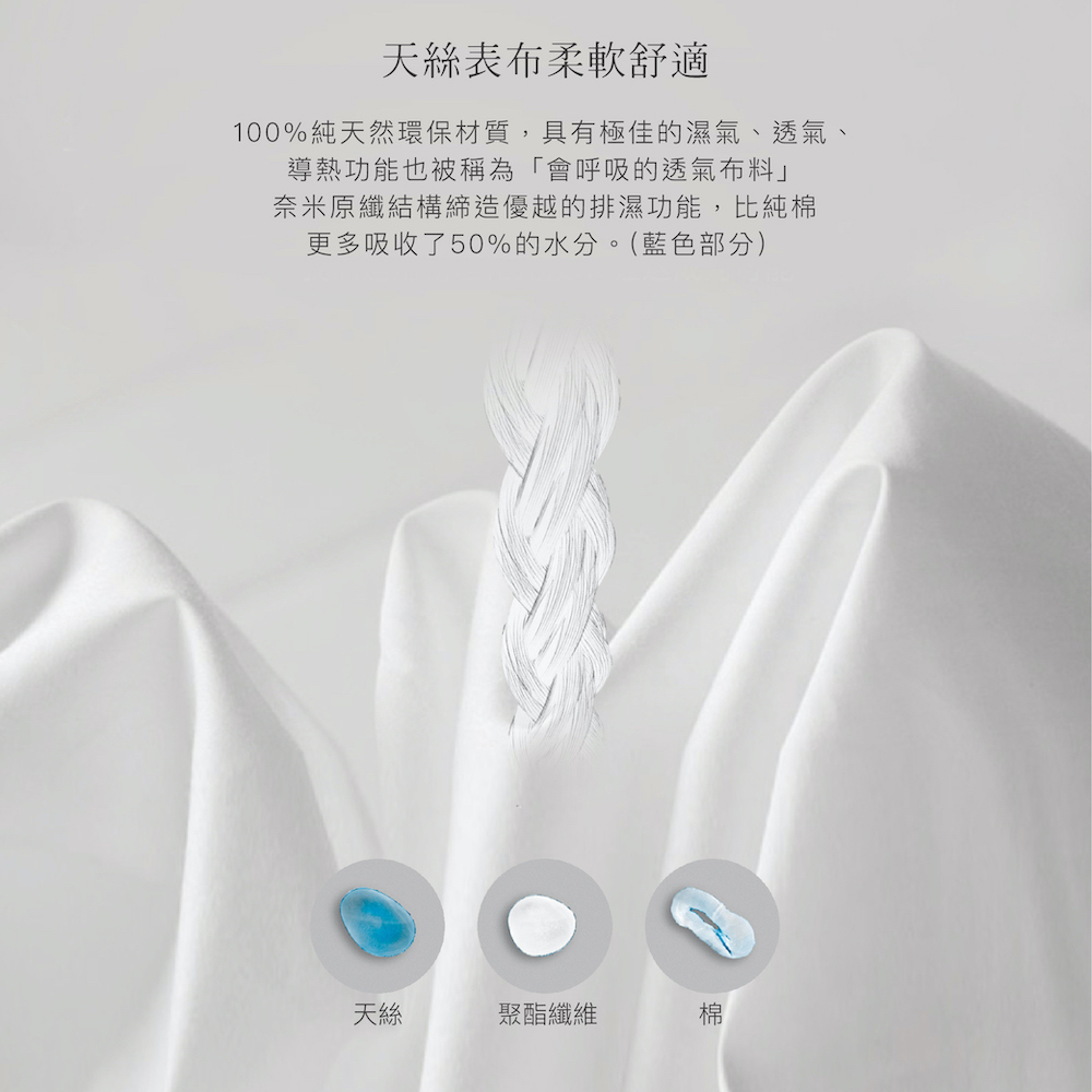 【BEST】台灣製造蓬鬆機能獨立筒枕頭 高低可調式天絲枕 贈3M抗菌枕套