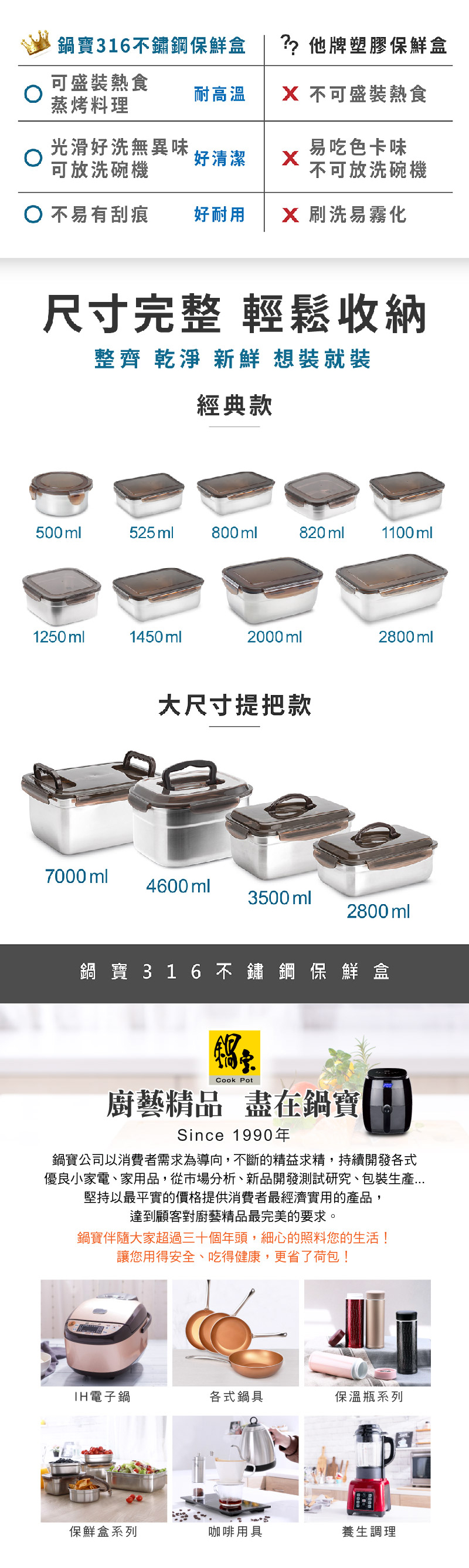 【CookPower 鍋寶】316不鏽鋼保鮮盒 好生活特