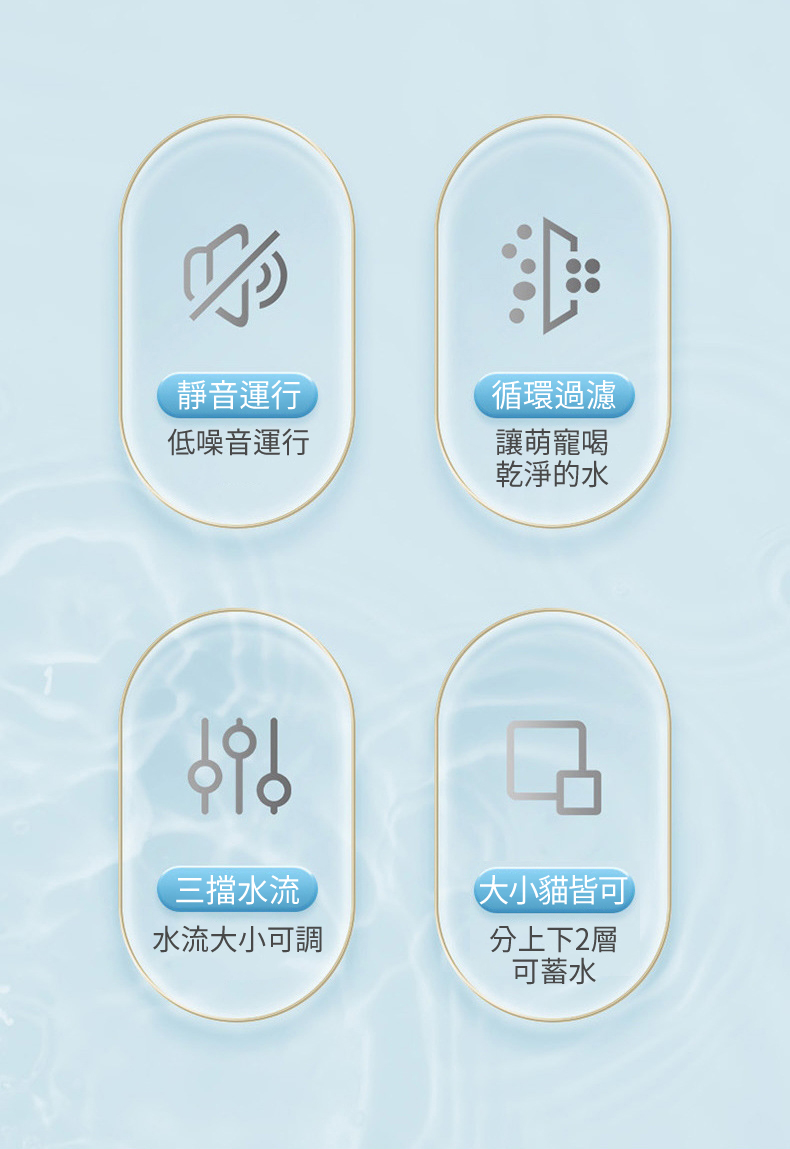 【靜音、低耗電、微孔濾網】電動噴泉過濾飲水機(USB供電)