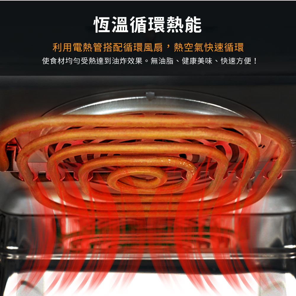 【EASY LIFE伊德爾】12L智能型氣炸烤箱EL19010 多功能烤箱