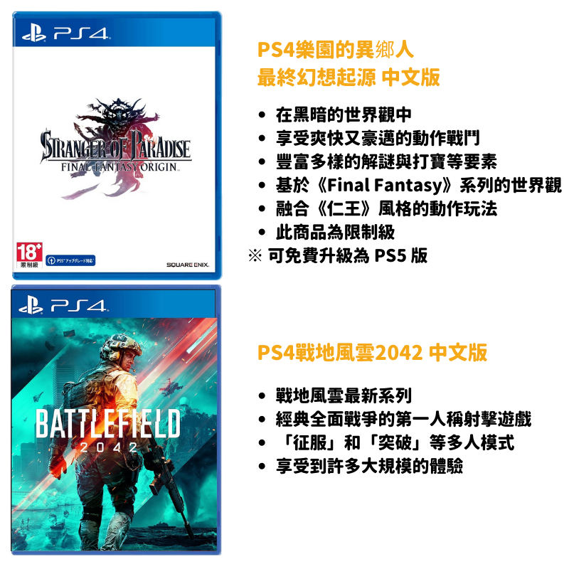 【SONY索尼】PS5光碟版主機+PS5控制器+2000元點數卡+遊戲+精選周邊