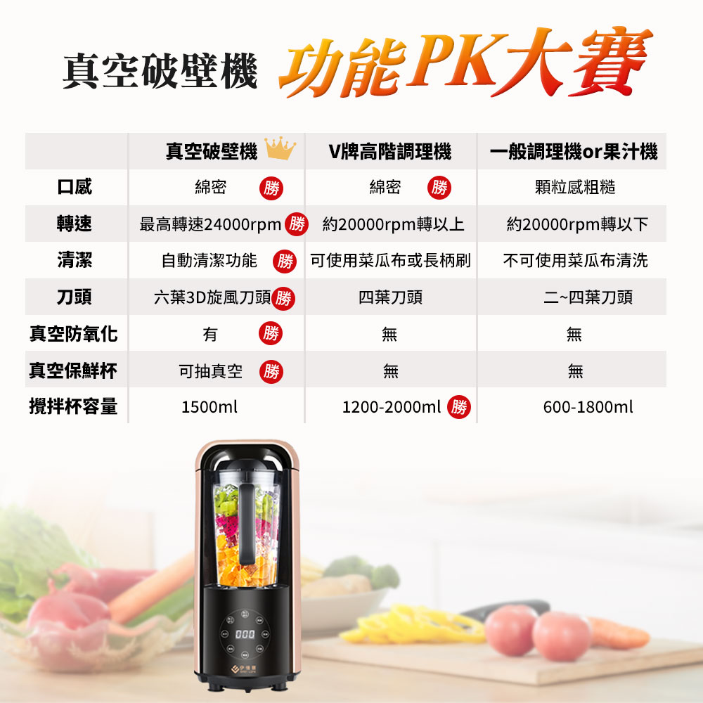 【EL伊德爾】真空破壁調理機 香檳粉金(EL1901101G)