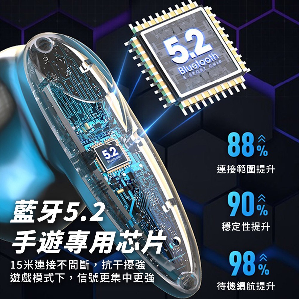【聆翔】G30 電競5.2藍牙耳機 無感延遲/專業調校