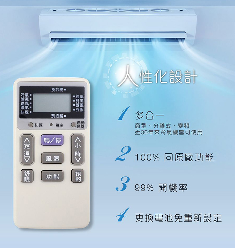 【Dr.AV】北極熊系列冷氣遙控器 AI-H1 適用HITACHI日立