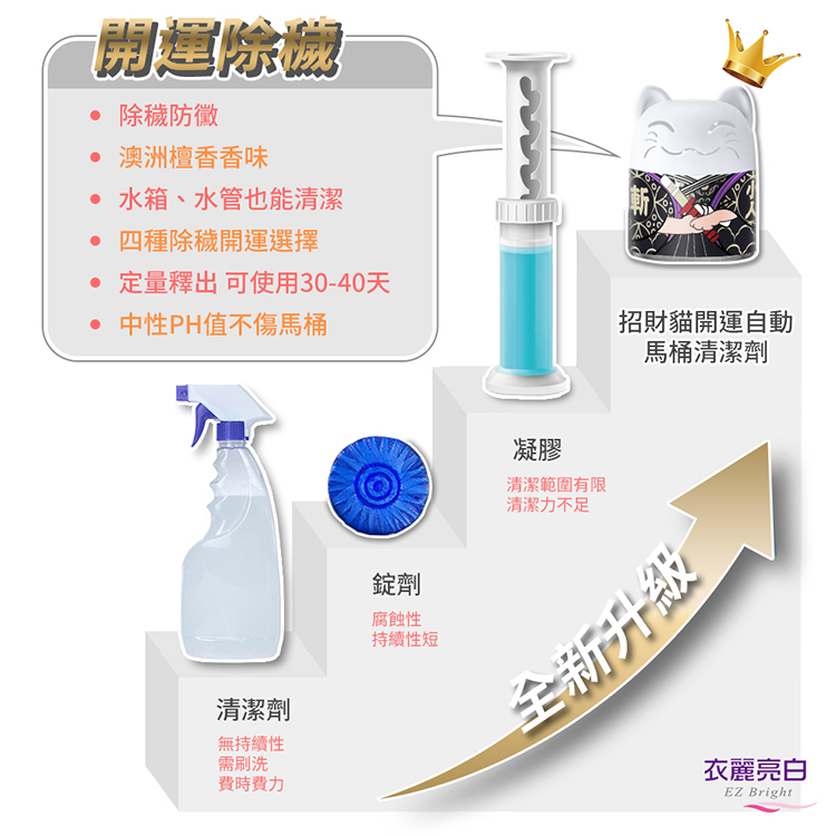 【金好拖】髒水分離拖把組-1拖+1桶+2布-湯鎮瑋老師推薦(開運/拖把/大掃除)