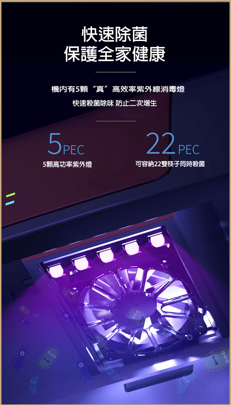 免打孔UVC紫外線殺菌渦輪風乾餐具盒(壁掛 廚房收納 筷子 筷桶 USB充電)