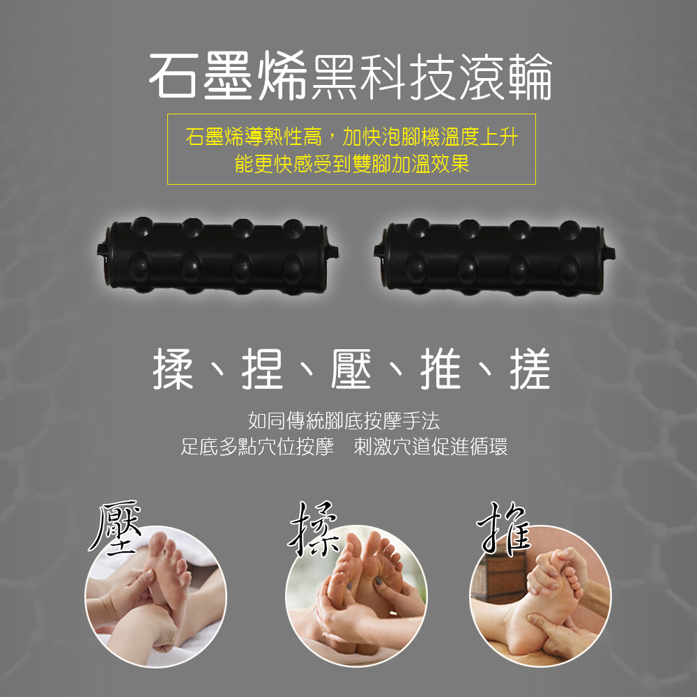 【勳風】PTC陶瓷加熱石墨烯滾輪摺疊泡腳機足浴機 GHF-K5785