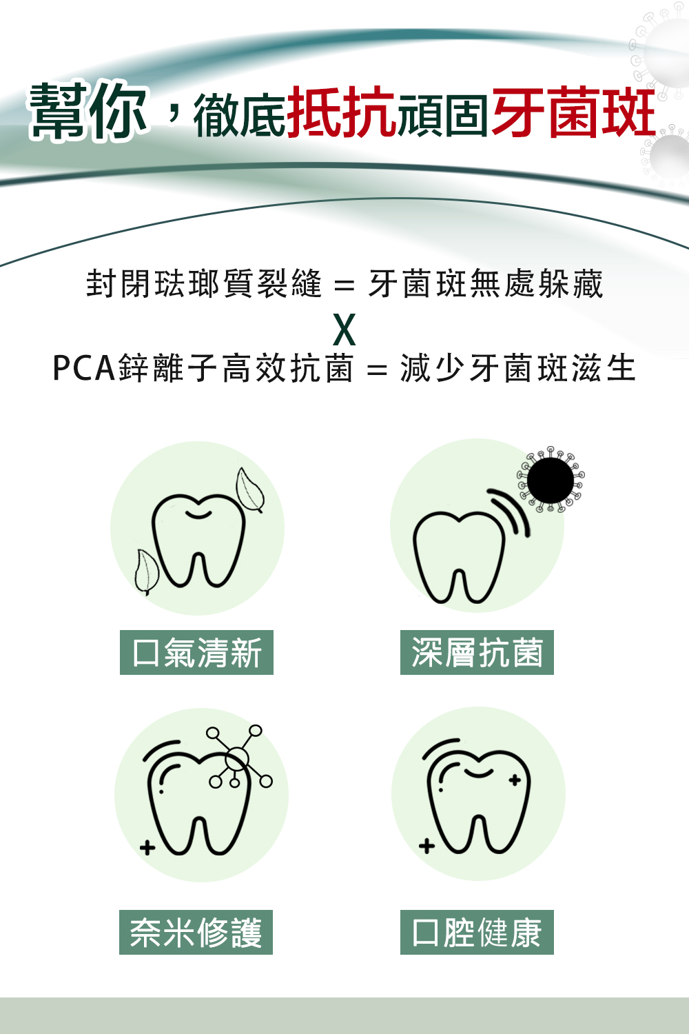 【Biorepair 貝利達】專業修護6+1入超值組(全效+抗敏+