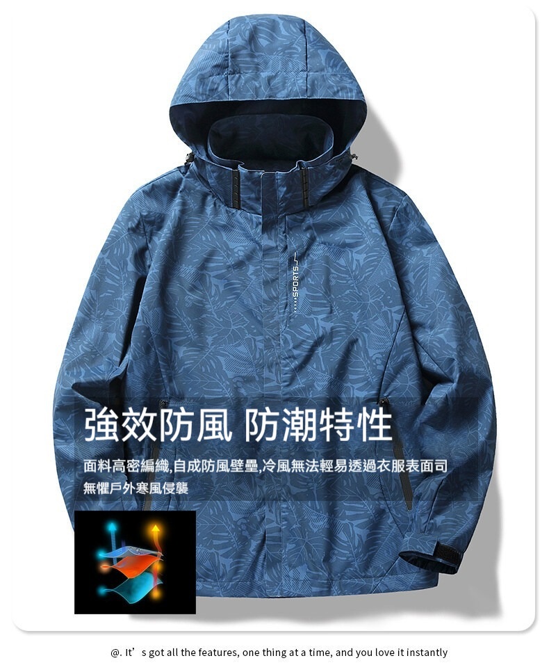 高質感機能男女款迷彩秋冬連帽防風保暖衝鋒外套 L-5XL 多色可選