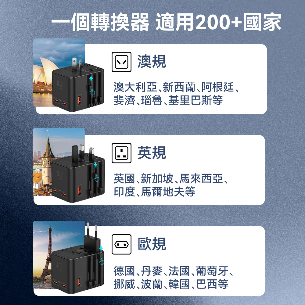 【DTAudio】萬國旅行充 USB Type-C 2500W功率 旅行充電頭