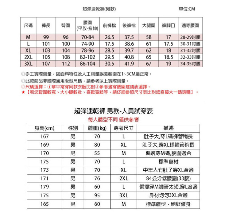 男女超彈力防刮速乾褲 (男M-3XL/女S-XL)衝鋒褲 防水口袋 吸濕排汗