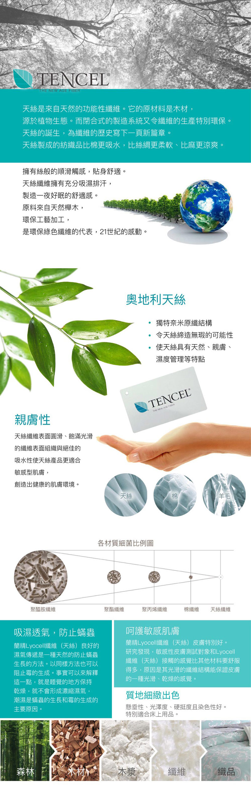 【ISHUR 伊舒爾】100%天絲兩用被床包組 床包加高35公分(