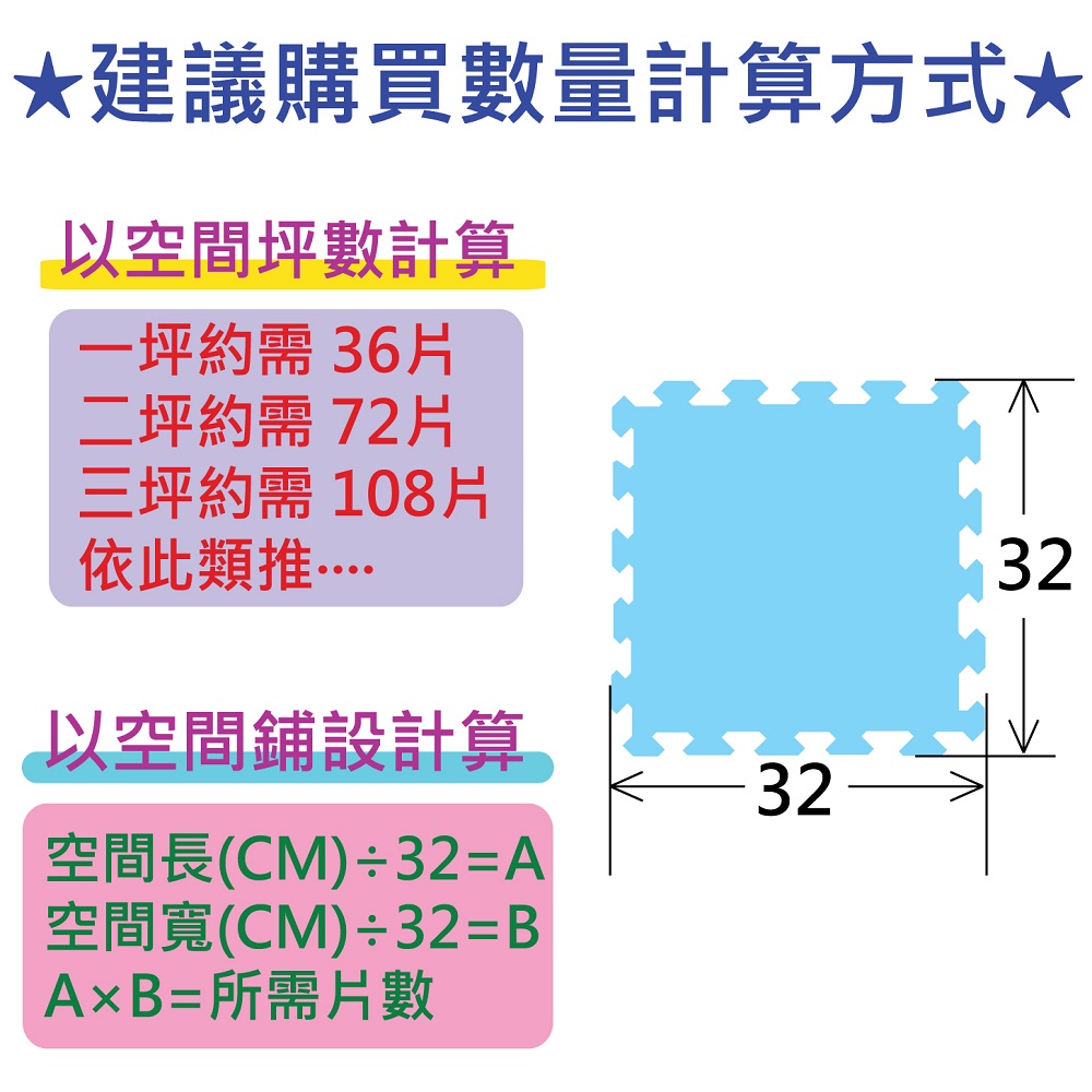 EVA大拚小舒柔巧拼寶寶爬行地墊 遊戲墊(多款任選)