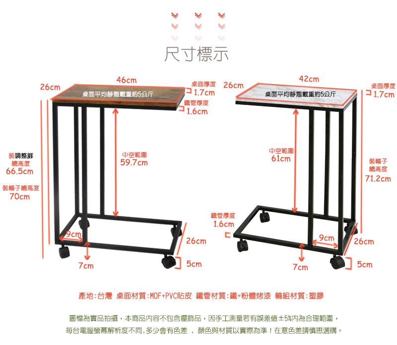 MIT角落ㄈ行移動邊桌