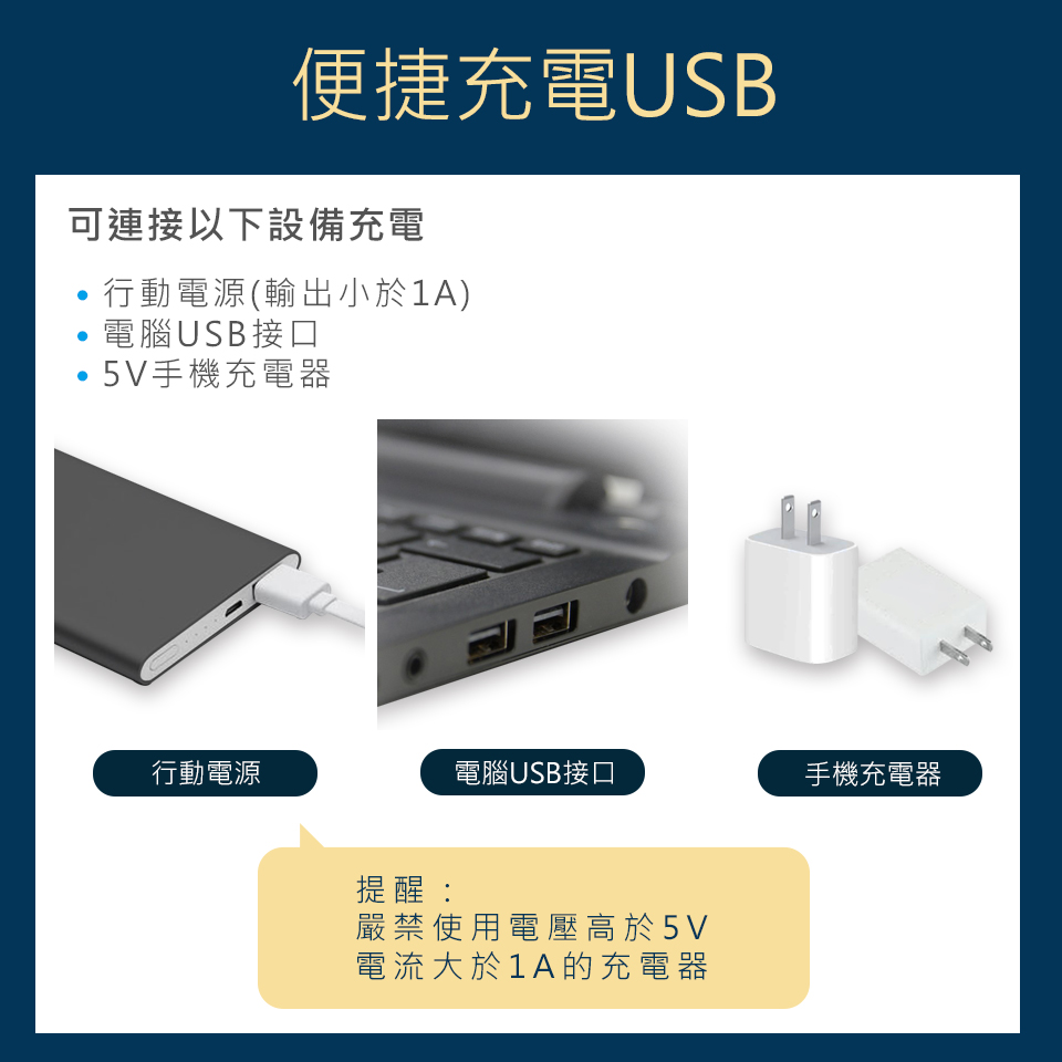 聲寶聲寶攜帶型電動沖牙機 WB-Z2003NL+WB-Z2004NL 送 聲寶時