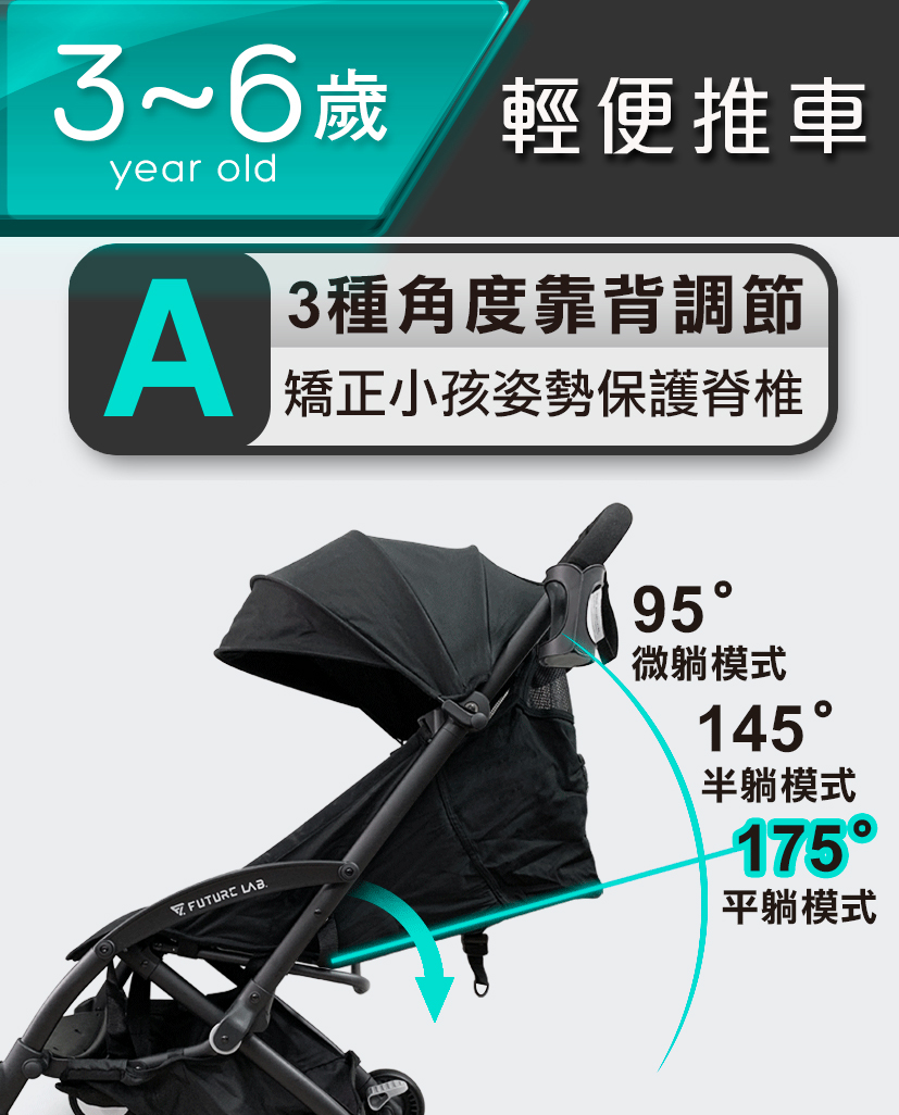 【未來實驗室】6D 守護成長嬰兒車+提籃 防傾倒 變型 收納 安全 嬰兒推車 嬰