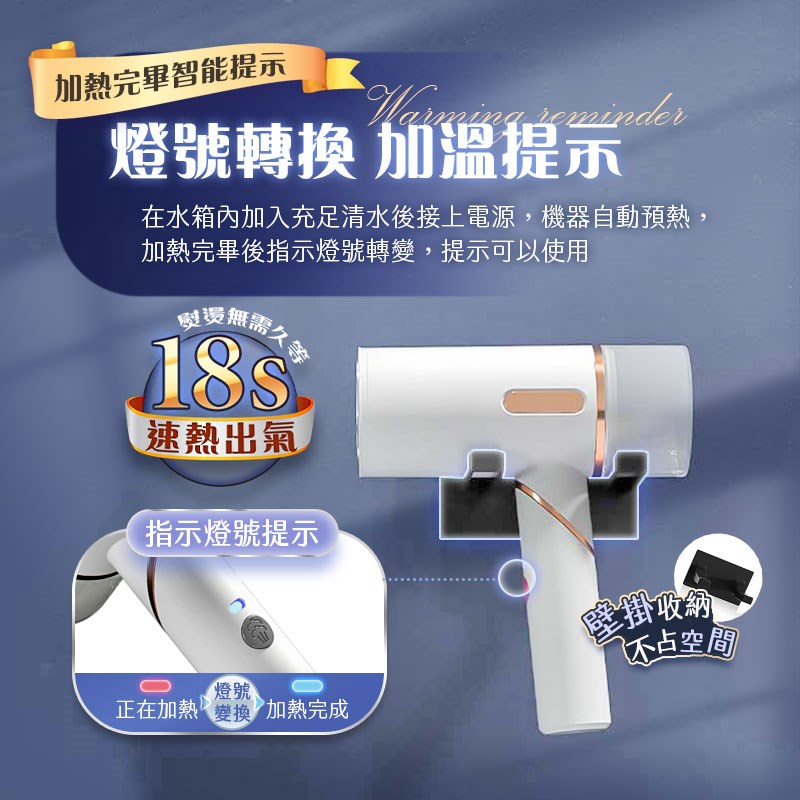 輕奢折疊速熱掛燙機 1400W大蒸氣 附壁掛支架 玫瑰金