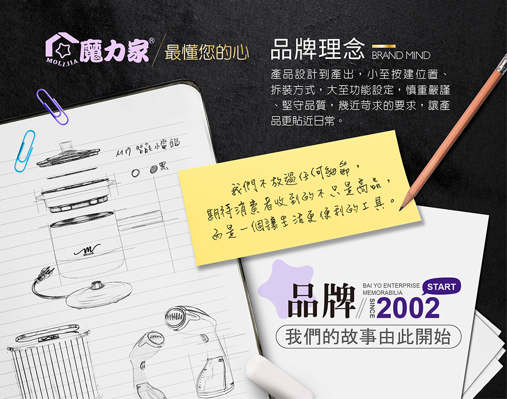 【MOLIJIA 魔力家】髒吸吸 手持式除蹣吸塵器配件-隙縫軟管清