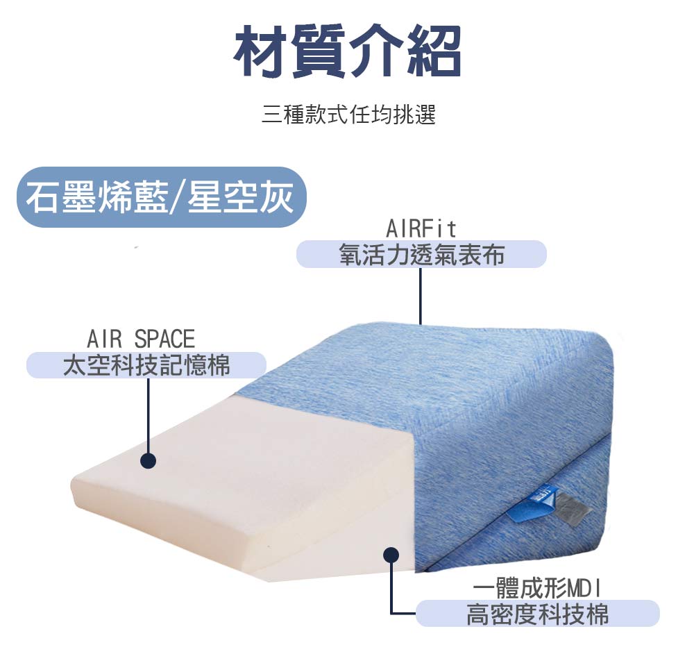 【日本旭川】人體工學美姿靠墊 (贈石墨烯毯) 二段折疊三角靠墊 抬腿枕 腰墊