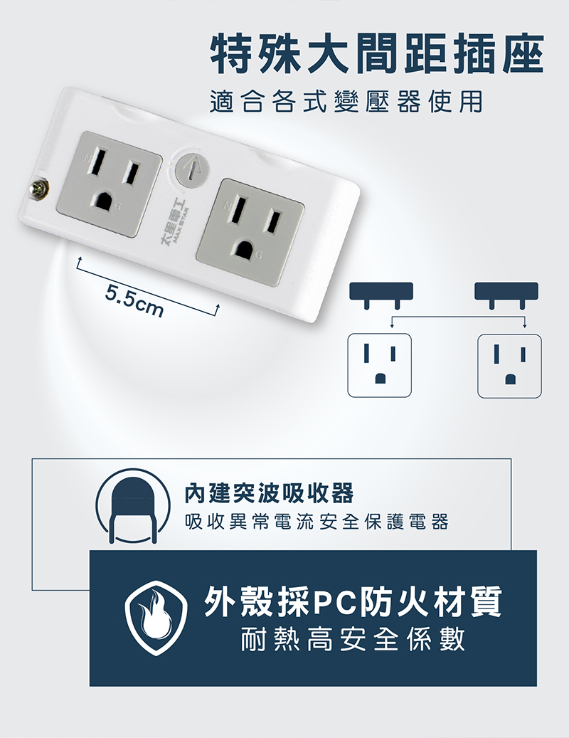 【太星電工】大間距2P+3P四插分接式旋轉插座(AE032)