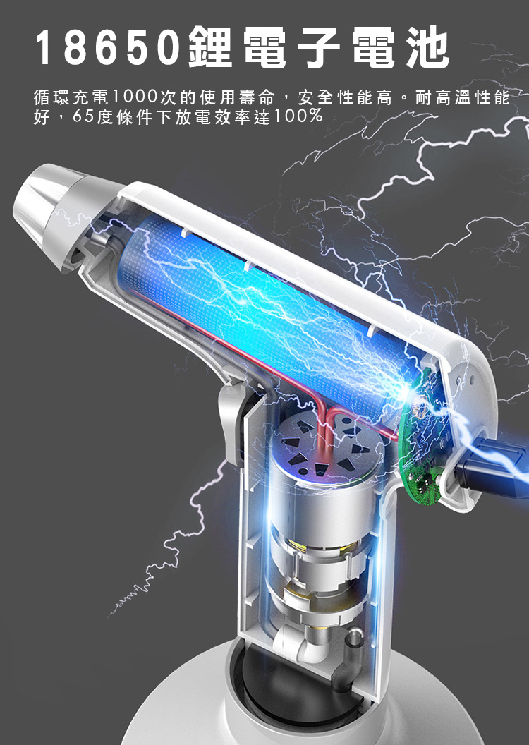 【ROYAL LOCKE】防疫必備電動式噴霧器 霧化酒精搶 消毒噴