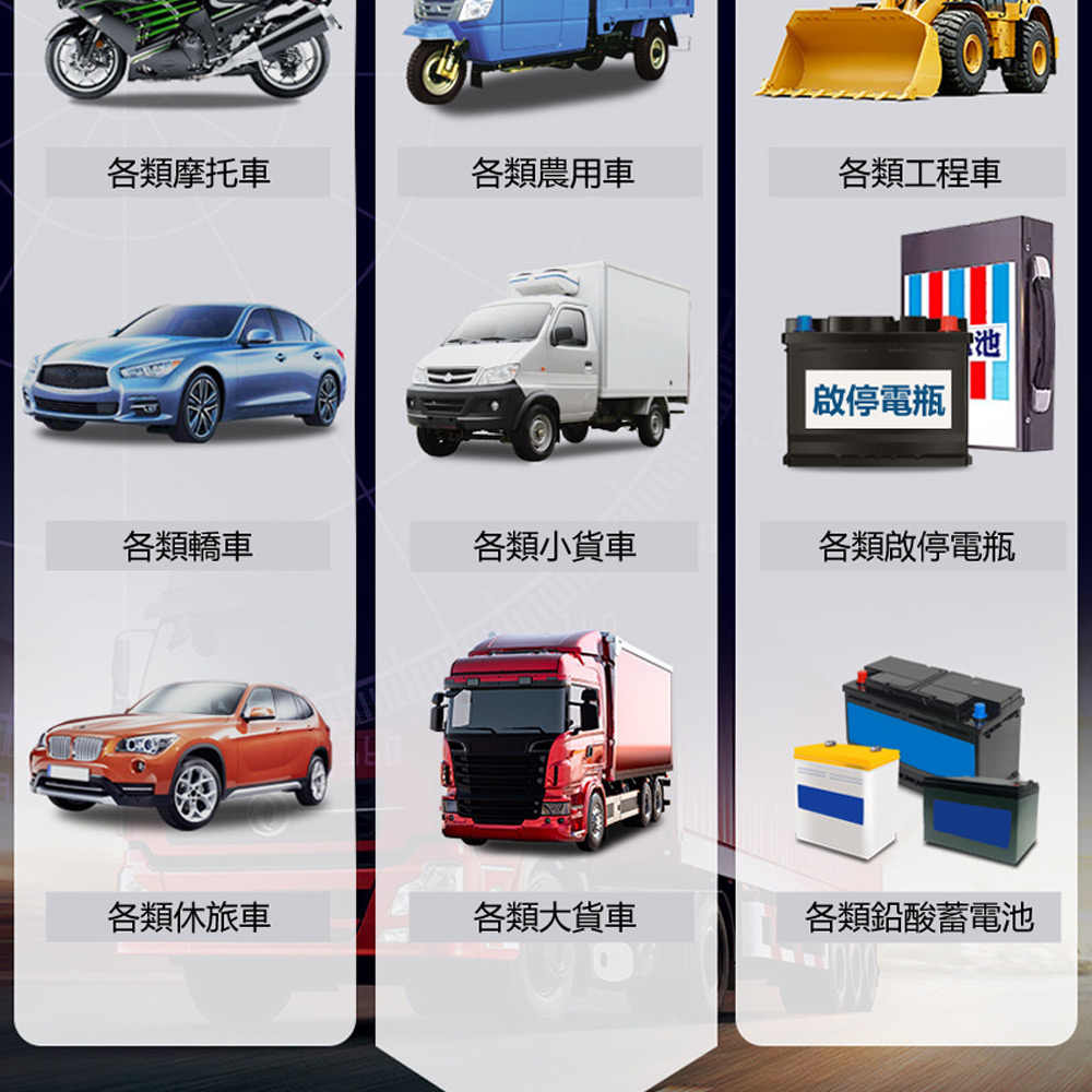 1.85吋大螢幕電瓶充電器 BTC-01