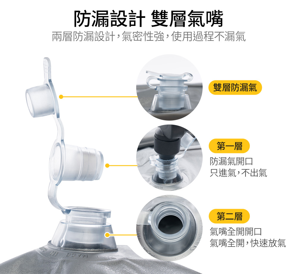 超舒適車用充氣床 特仕版 (買一送八/送充氣泵) 氣墊床 露營床墊 車中床