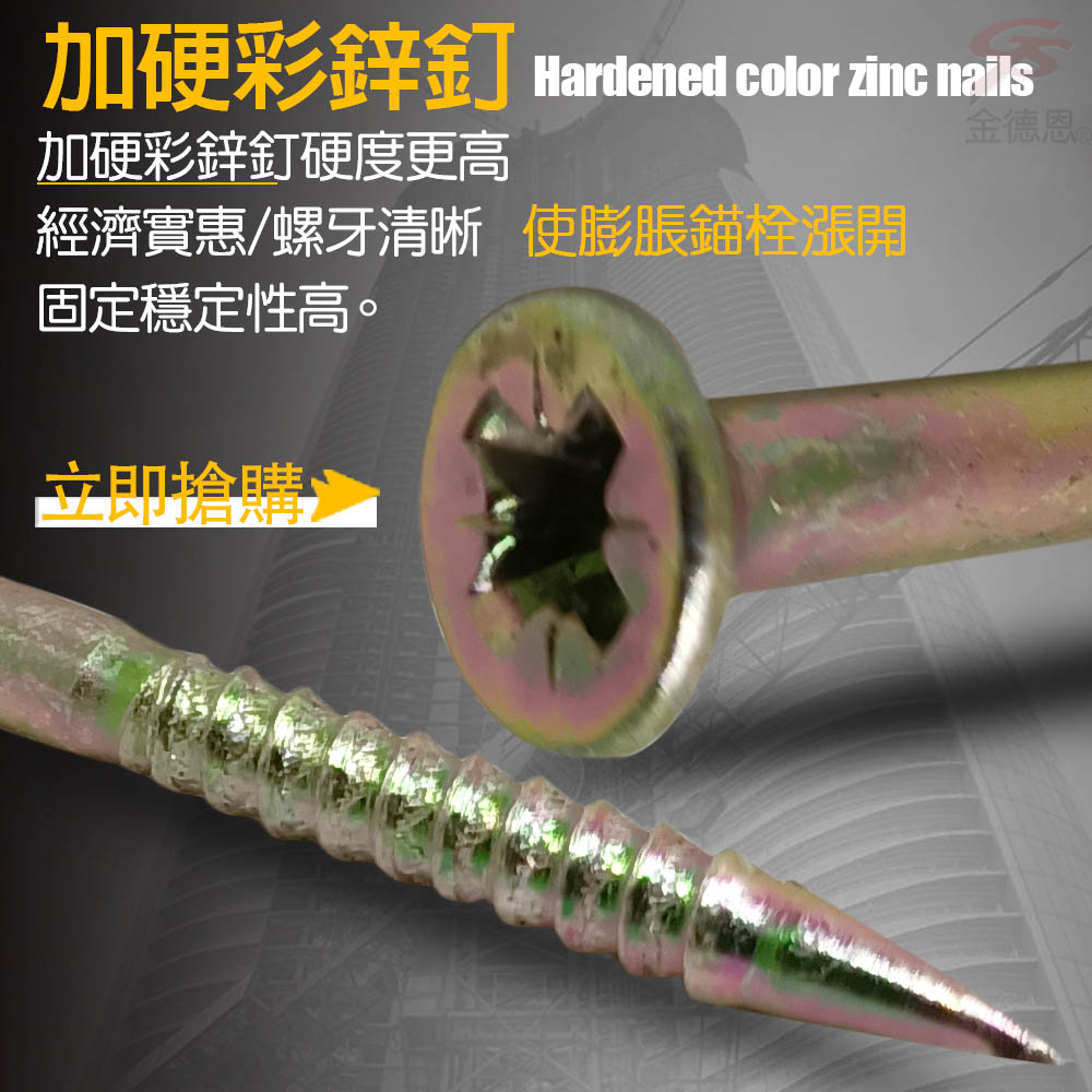 金德恩MIT 鍍鋅尼龍膨脹螺絲組GS02274
