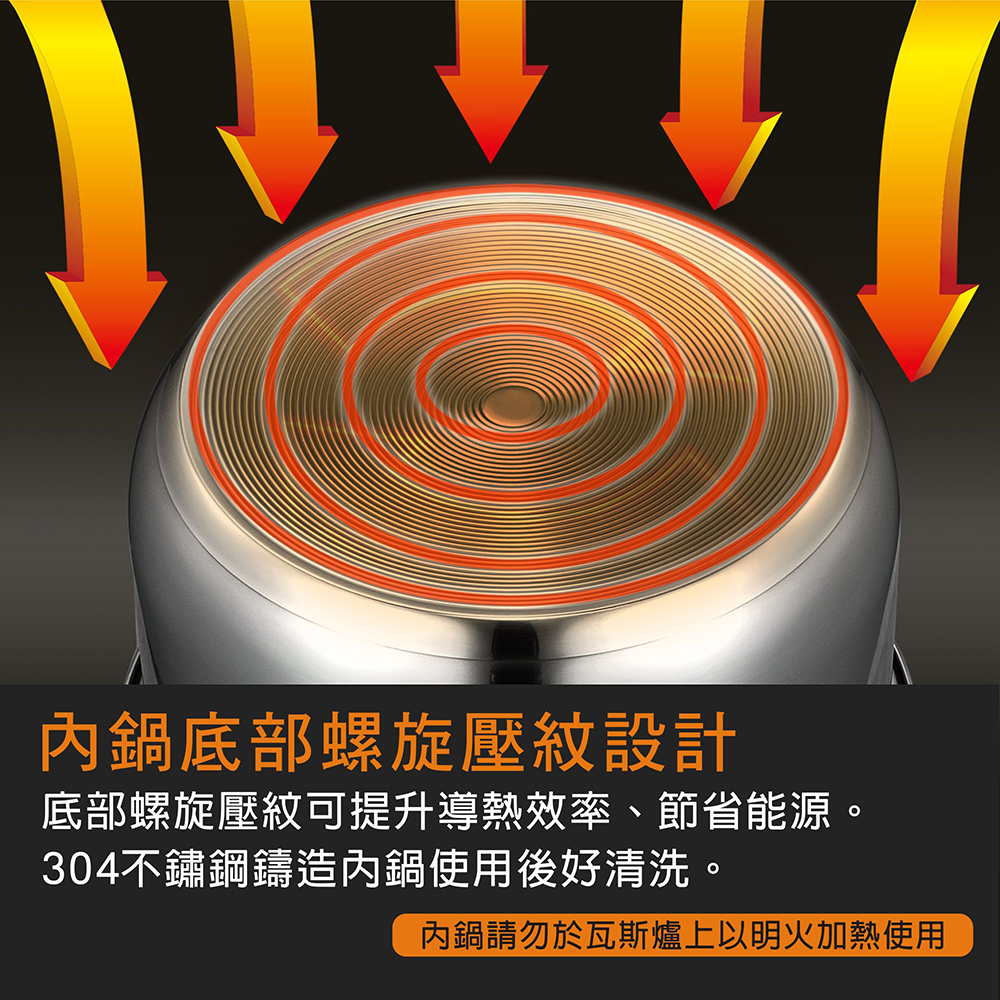 【大家源】11人份鑄鋼極釜微電腦電子鍋(TCY-366801)