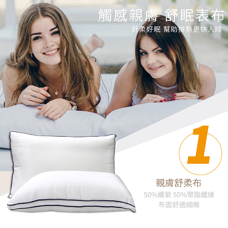 五星級獨立筒抗菌枕