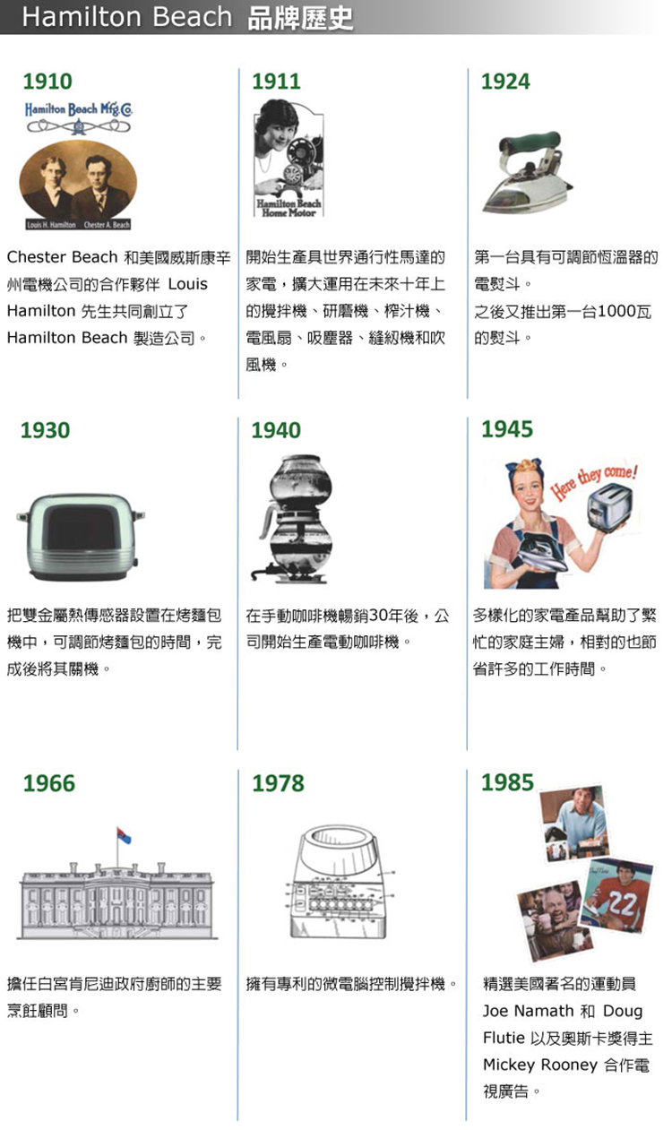 【美國漢美馳 Hamilton Beach】多功能烤麵包機 22444-TW