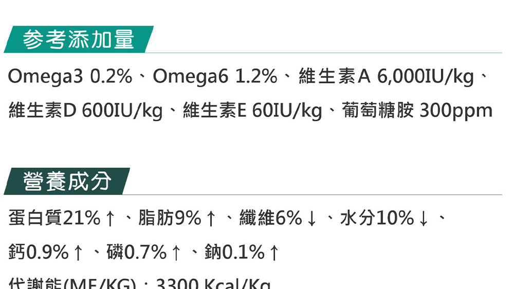 【LCB藍帶廚坊】健康挑嘴狗系列1.5kg 口味任選