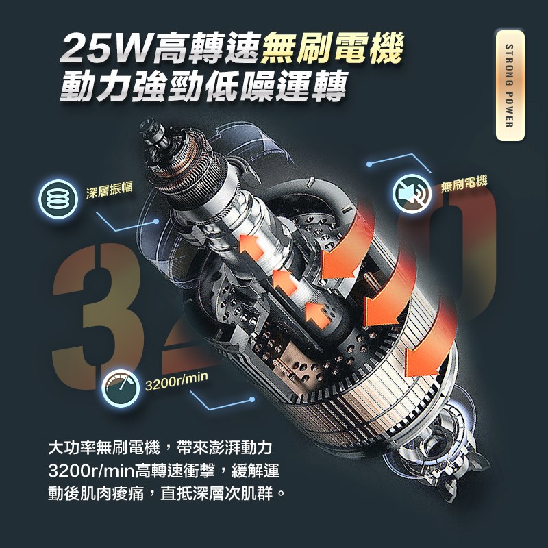 長江迷你隨行深層熱敷按摩槍MSG-7