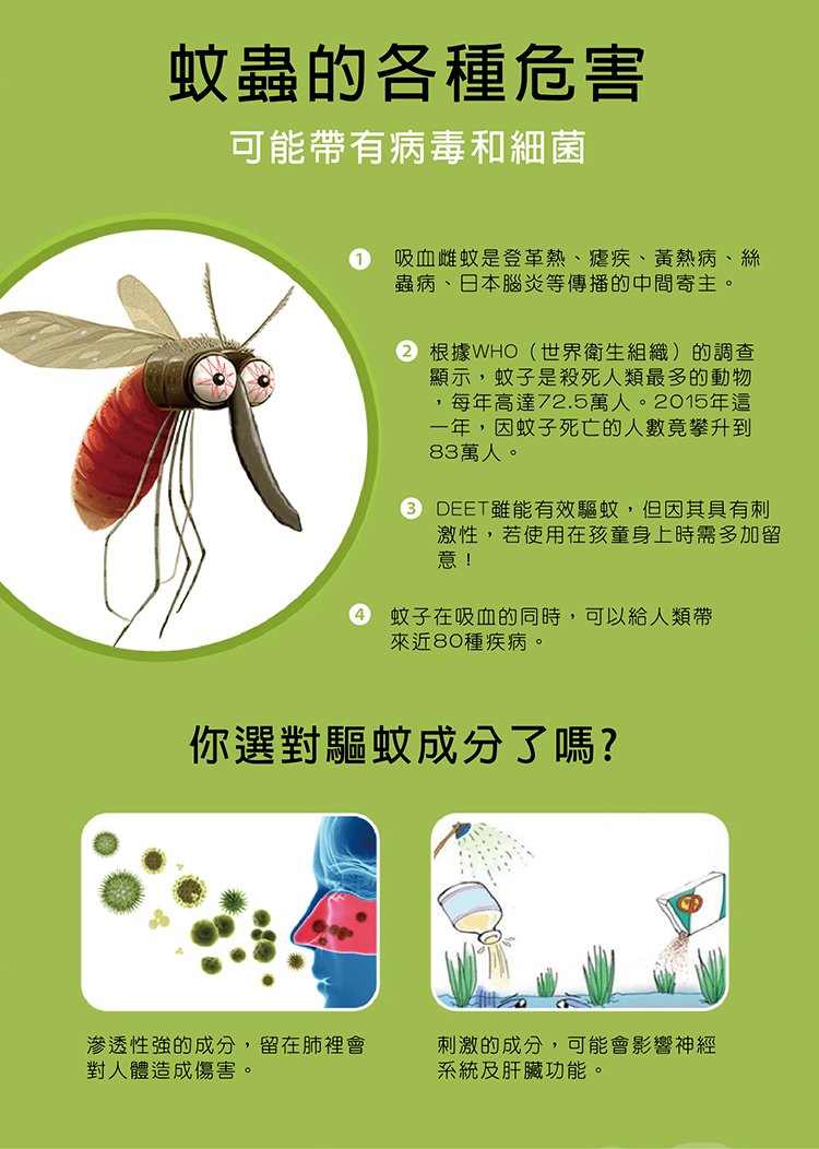 【快樂屋】蚊蟲剋星 特級香茅香薰油精罐150ml