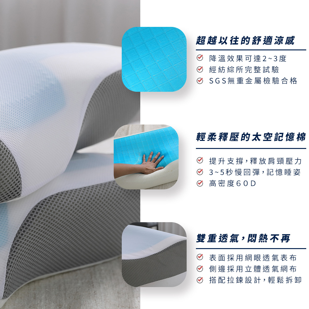 【BEST】冰晶涼感記憶枕 涼感枕頭 贈3M防潑水大和枕套(灰)