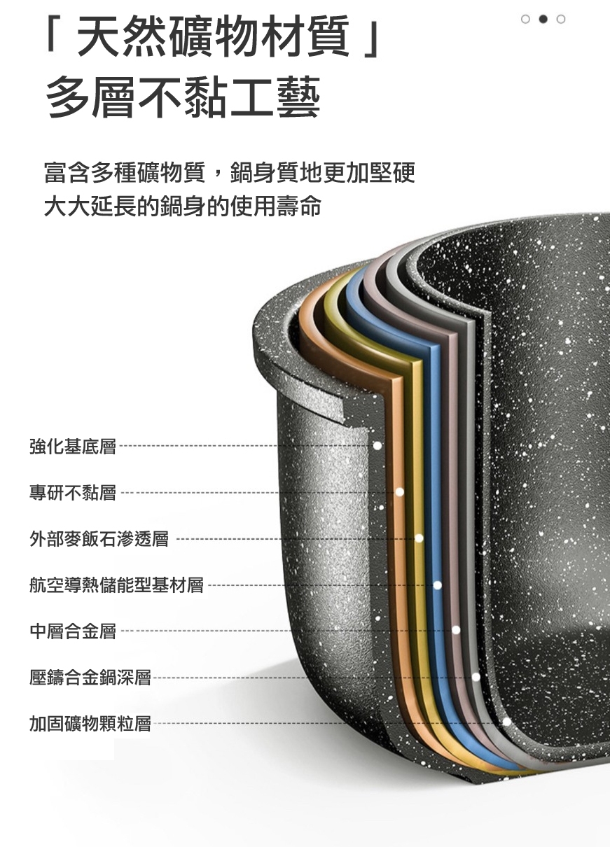 Zhyuin頂級超深麥飯石湯鍋28CM