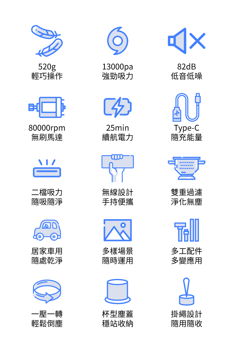 【SANSUI 山水】輕淨吸迷你無線吸塵器 SVC-DD1/SVC-L175