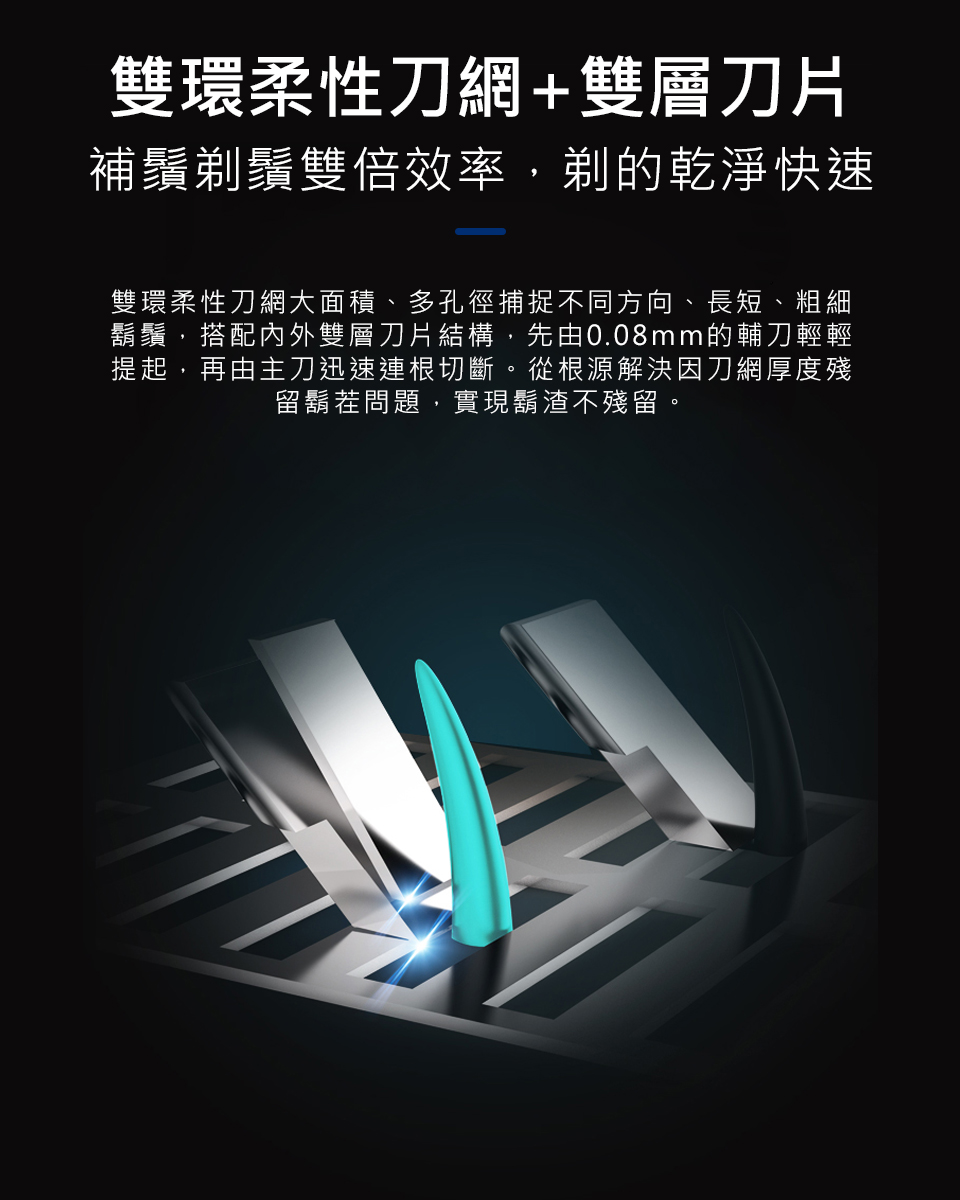 SAMPO聲寶 4D水洗式三刀頭電鬍刀 EA-Z1613WL 刮鬍刀 電動刮鬍刀