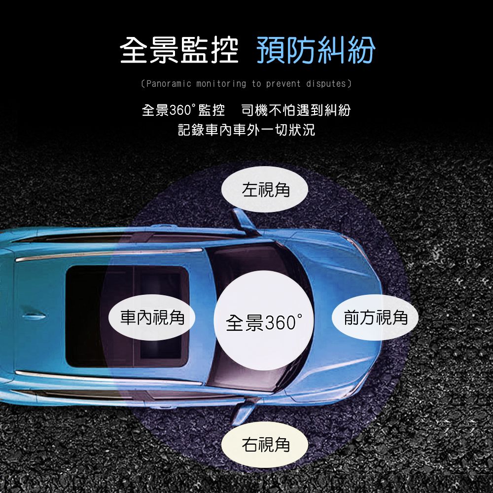 【HANLIN】創新360度全景行車記錄器 CAR360