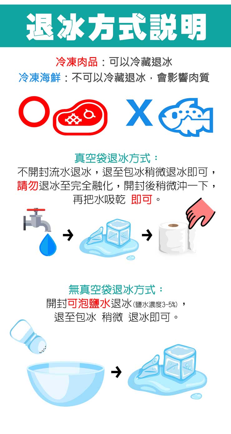 【築地一番鮮】脆皮德國豬腳750g 氣炸豬腳 調理包 料理包 豬前腳 蹄膀