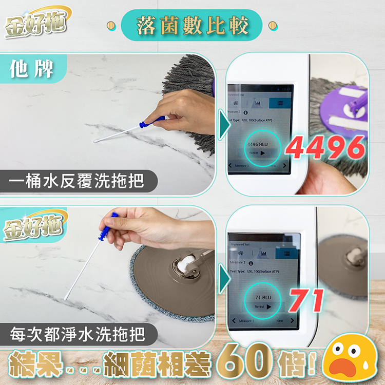 【金好拖】髒水分離拖把組-1拖+1桶+2布-湯鎮瑋老師推薦(開運/拖把/大掃除)