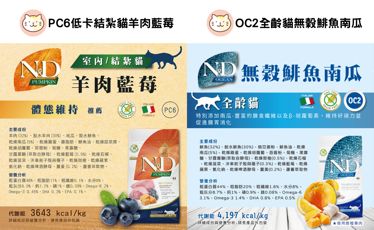 【 Farmina法米納】貓飼料全品項任選(1.5KG/ 5KG/10KG)貓糧