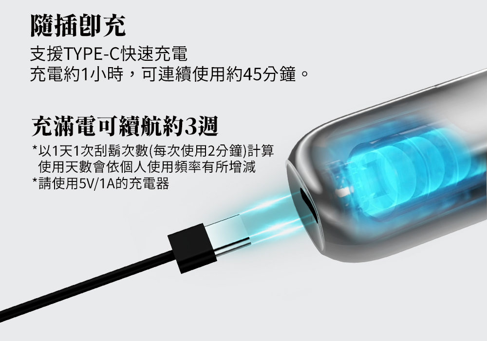 【G-PLUS 拓勤】GP-RE001 USB Type-C 電動刮鬍刀