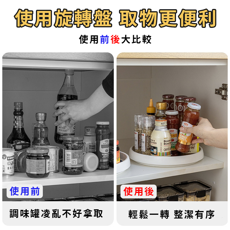 多功能防滑旋轉收納盤