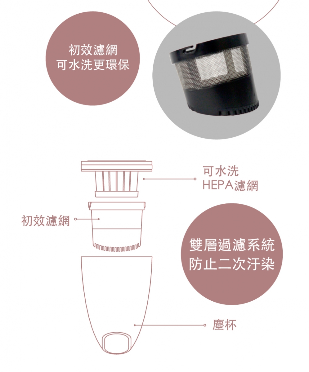 【TiDdi】 隨手/車用 紅酒瓶吸塵器 Pro SJ80