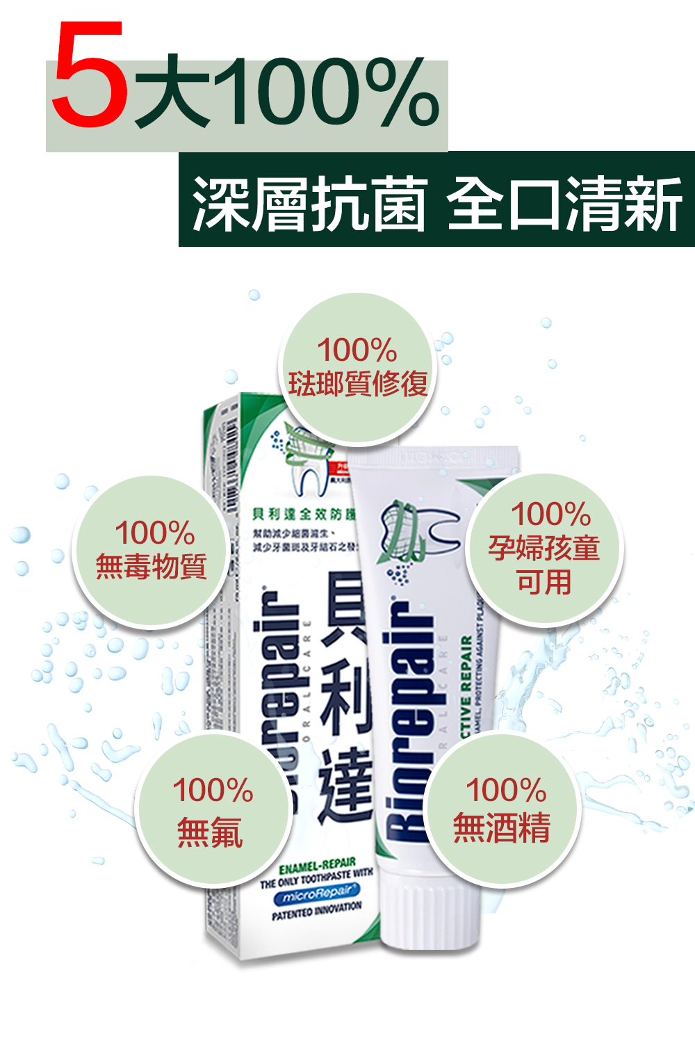 【Biorepair 貝利達】專業修護6+1入超值組(全效+抗敏+