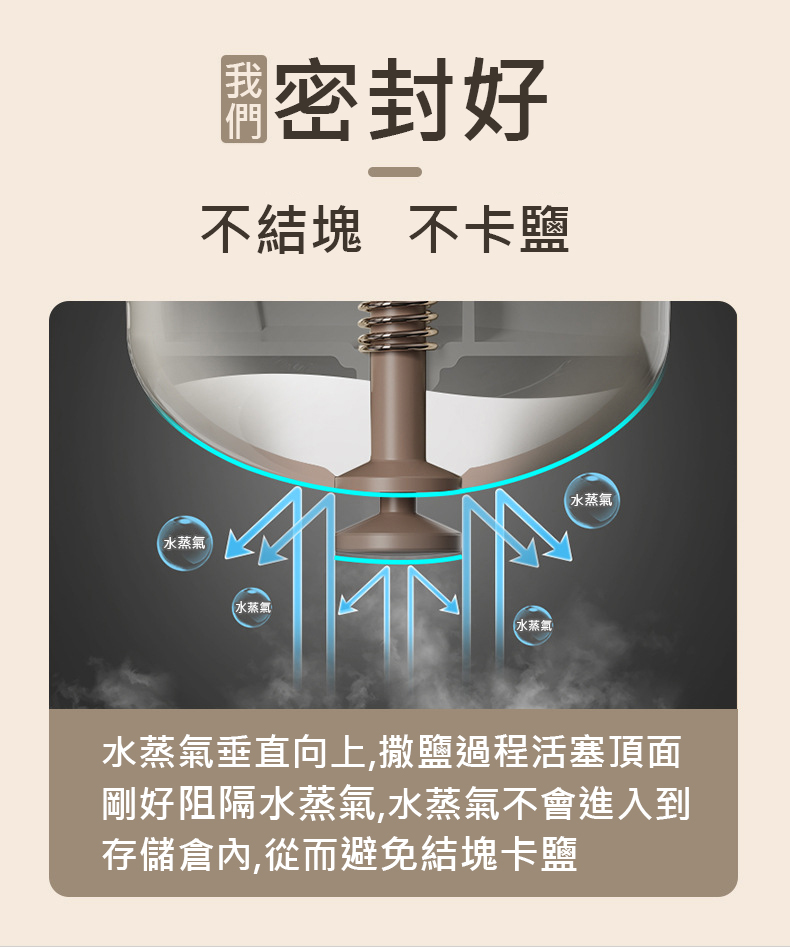 按壓式定量調味罐