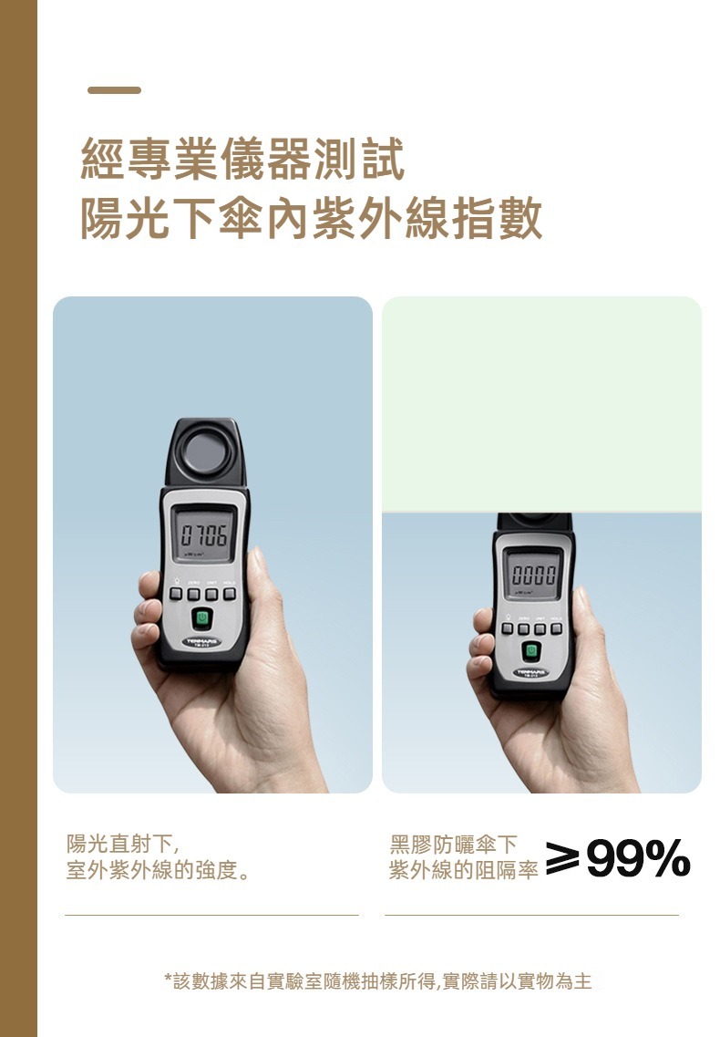 防曬抗UV輕量創意指環晴雨傘 膠囊傘 陽傘 雨傘 抗風傘骨 小雨傘 迷你傘