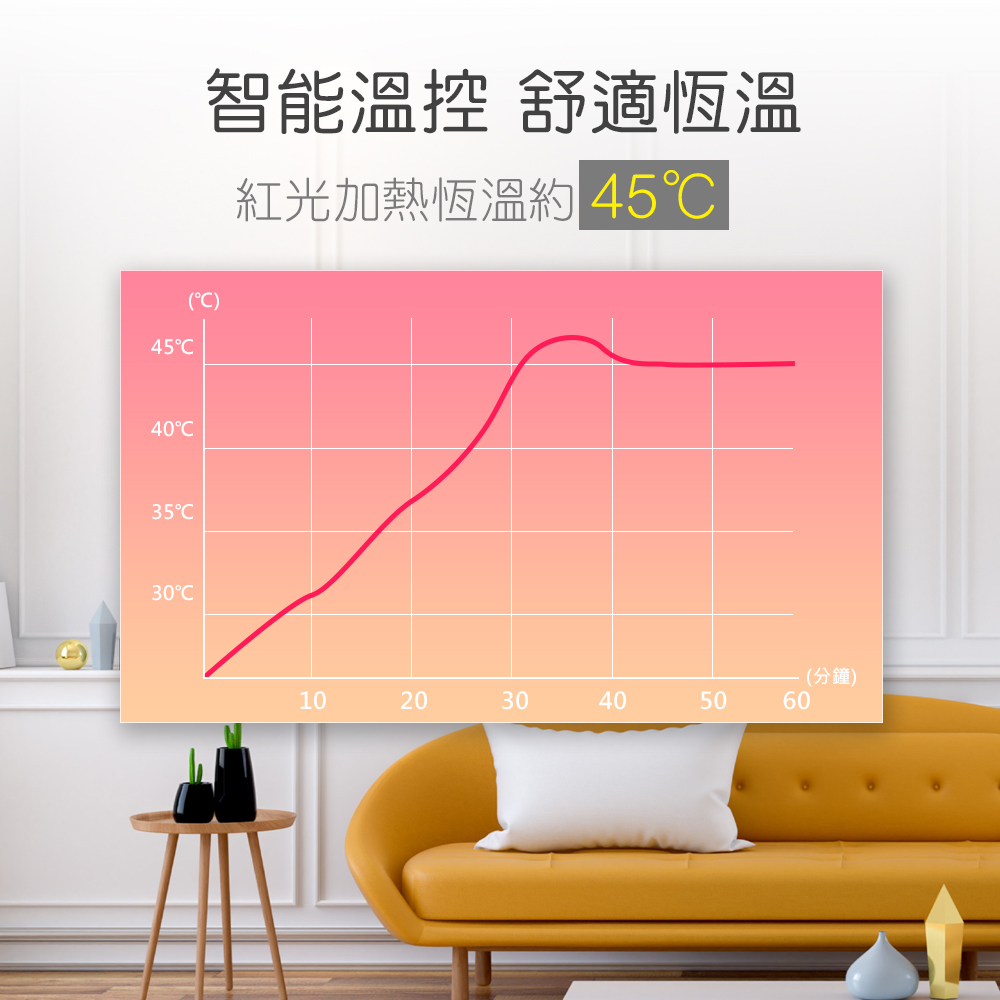 【勳風】PTC陶瓷加熱石墨烯滾輪摺疊泡腳機足浴機 GHF-K5785
