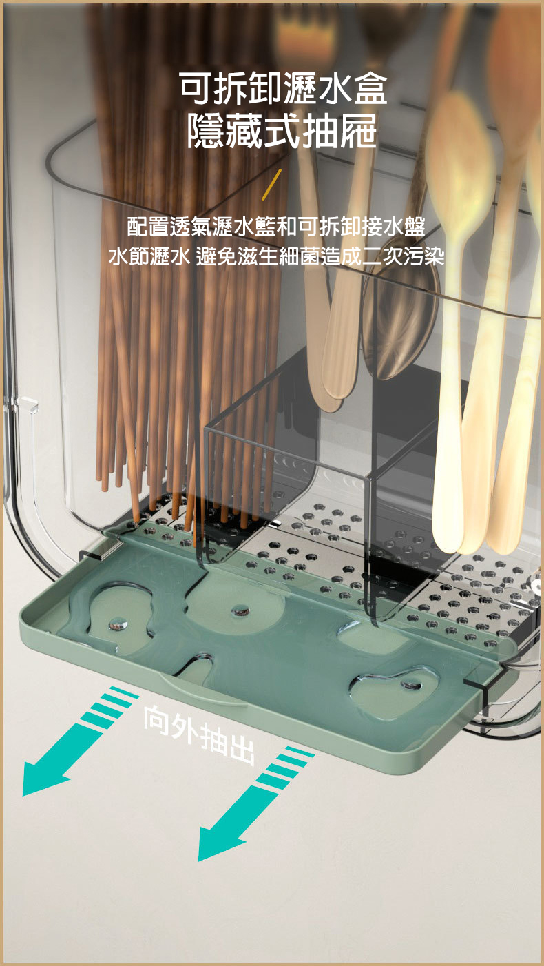 免打孔UVC紫外線殺菌渦輪風乾餐具盒(壁掛 廚房收納 筷子 筷桶 USB充電)
